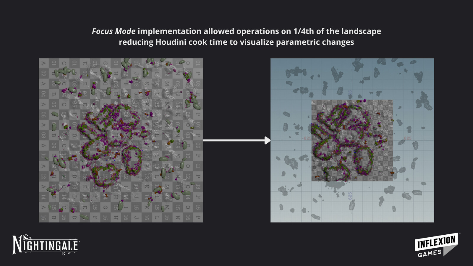 Rock Placer Tool Focus mode allows the user to visualize and operate on a smaller segment of the landscape, rendering faster generation and iteration