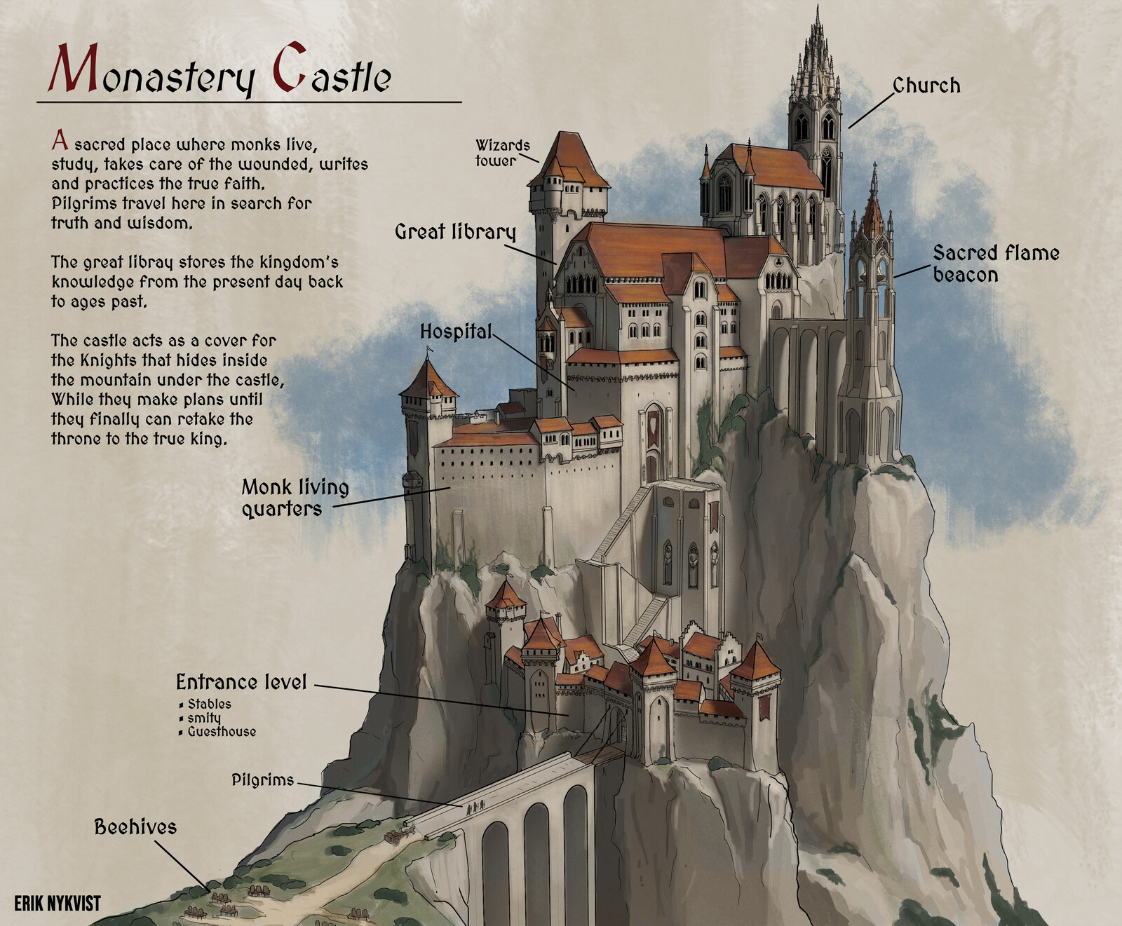 Monastery Castle
