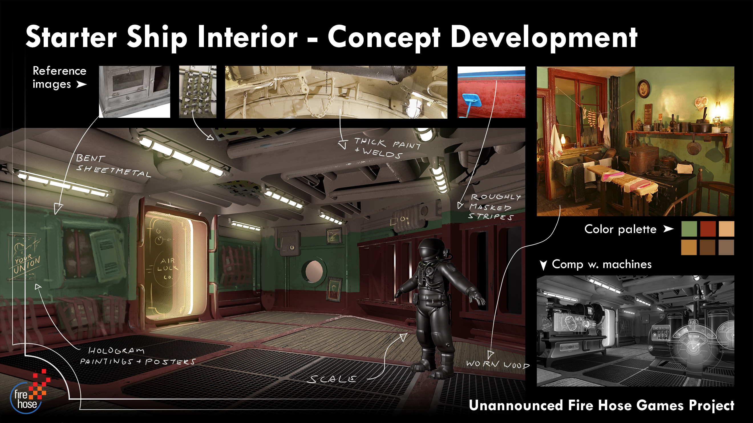 Material callouts and a paintover of a Marmoset rendering