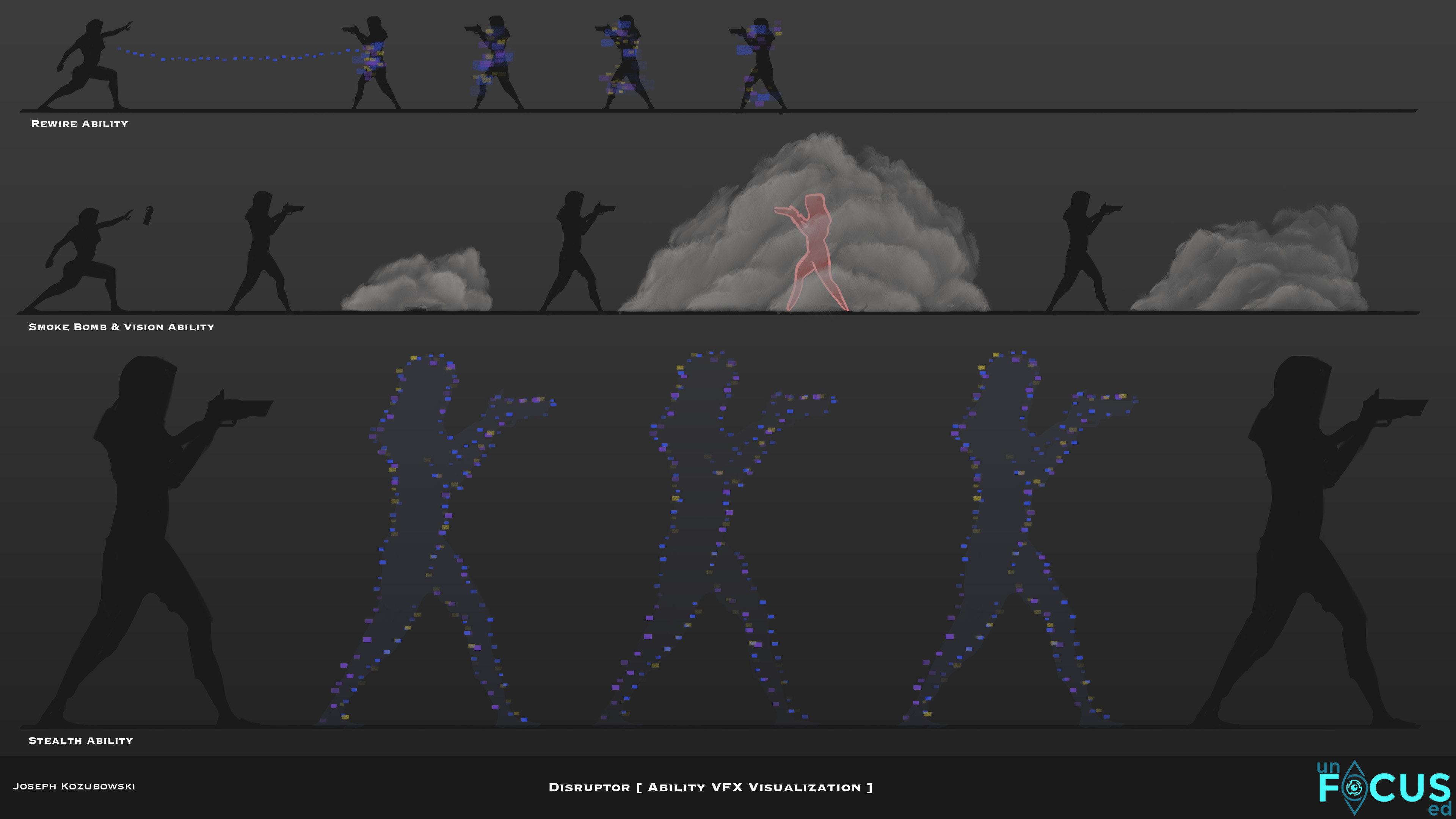 Disruptor Ability VFX Visualization