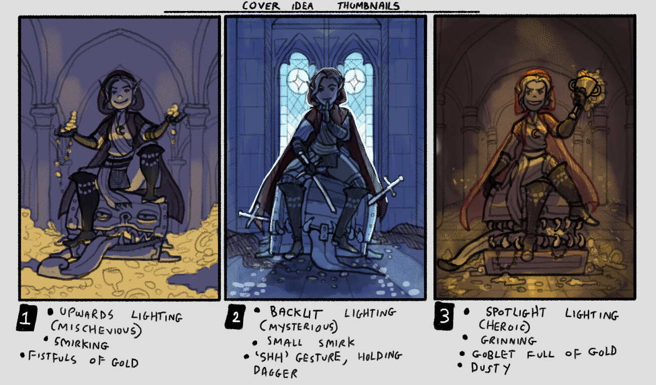 Cover layout thumbnailing