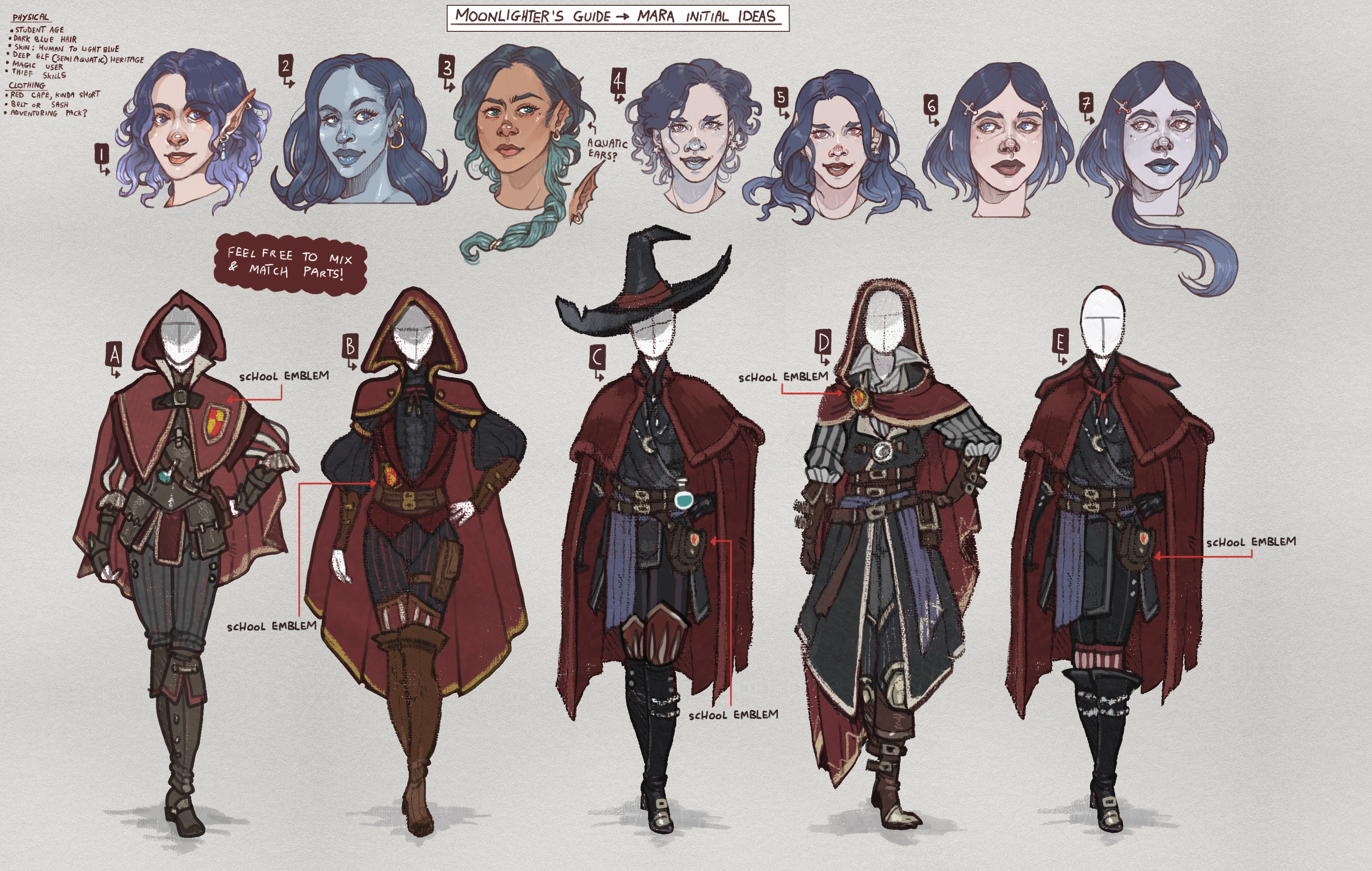Initial character concept sketching