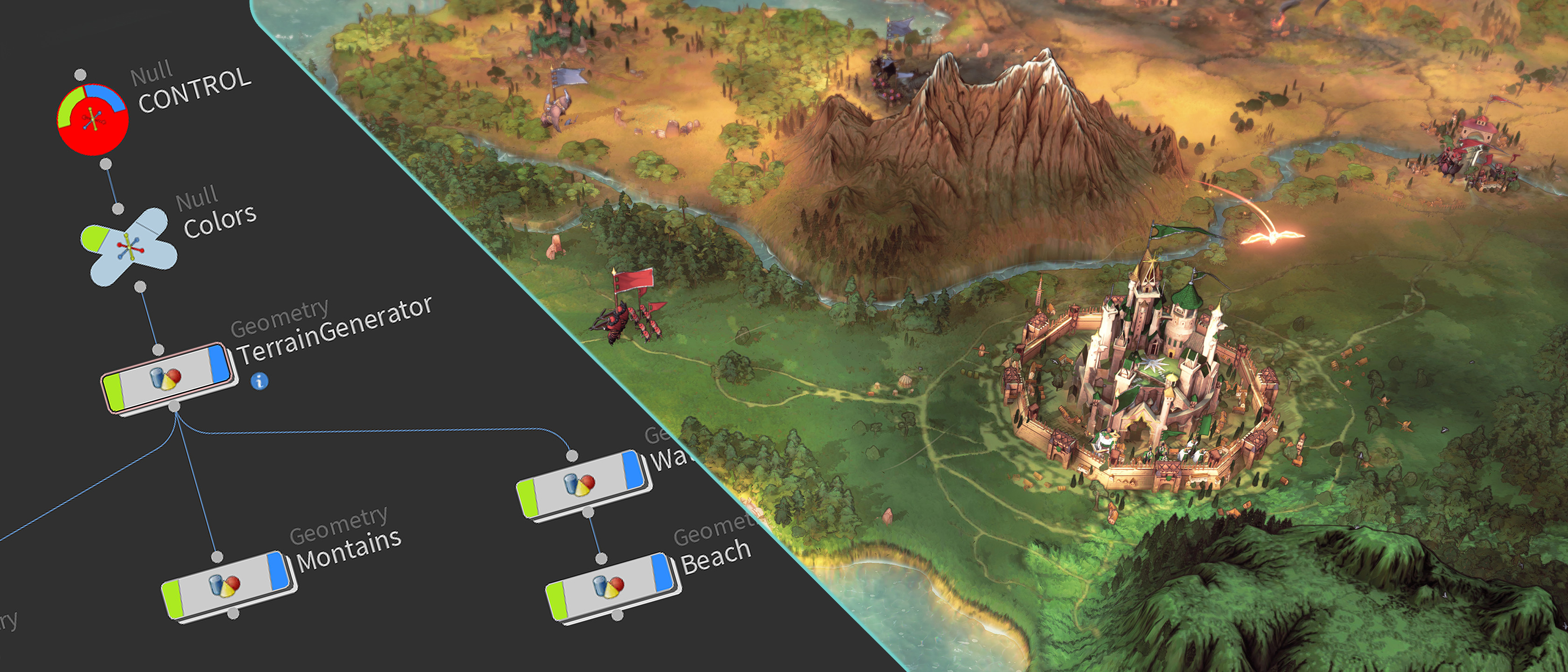Breakdown: WORLDMAP GENERATION pipeline