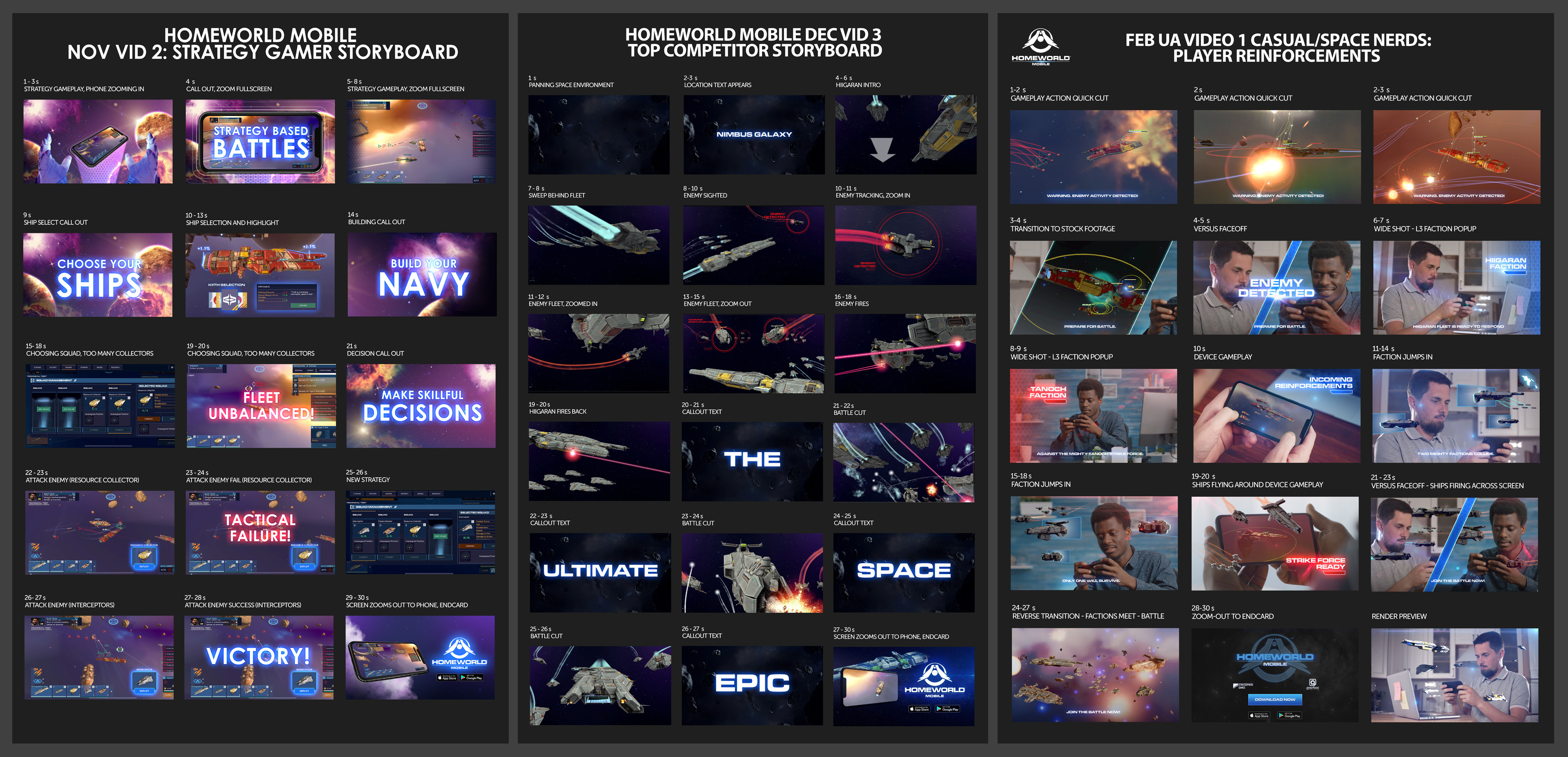 UA video storyboard examples
