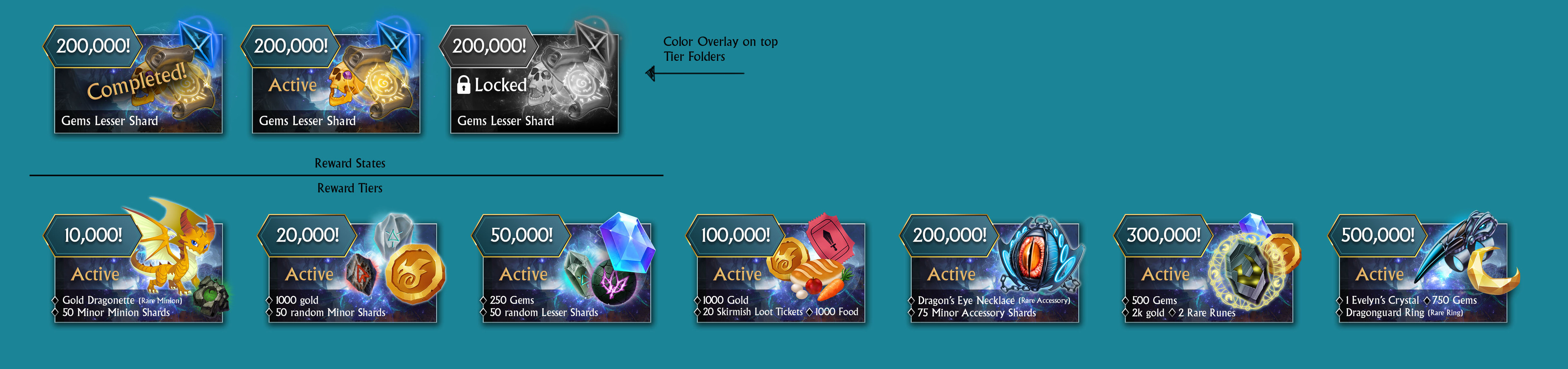 Pre-Registration Reward Tier Mockups