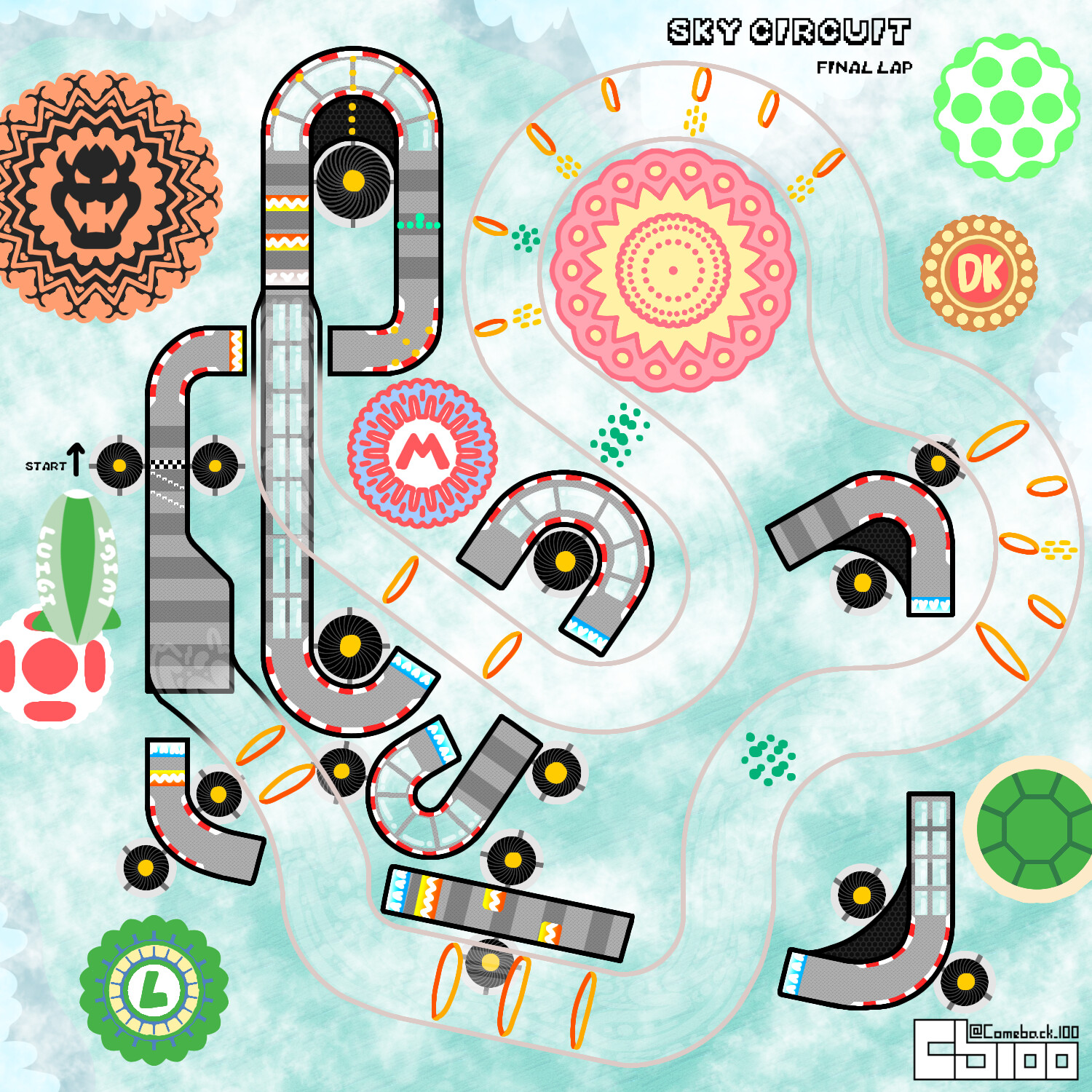 aiden cook - custom mario kart track concept: sky circuit