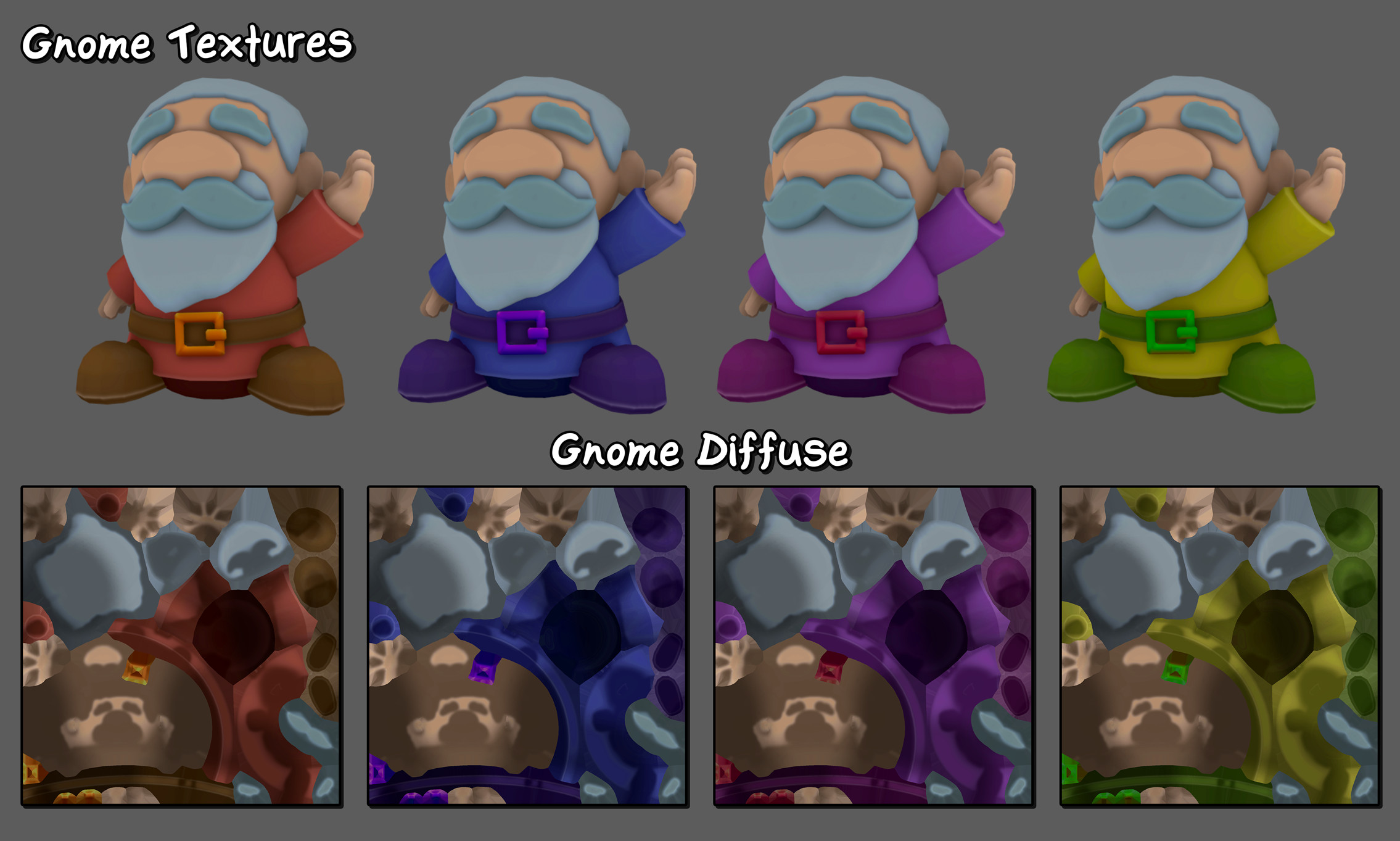 Gnomes Breakdown