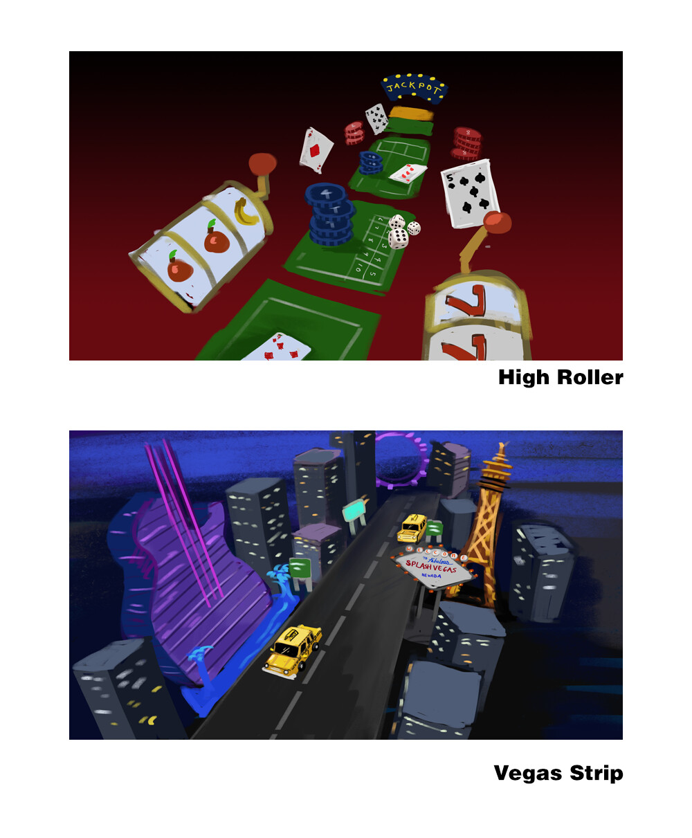 Level concepts