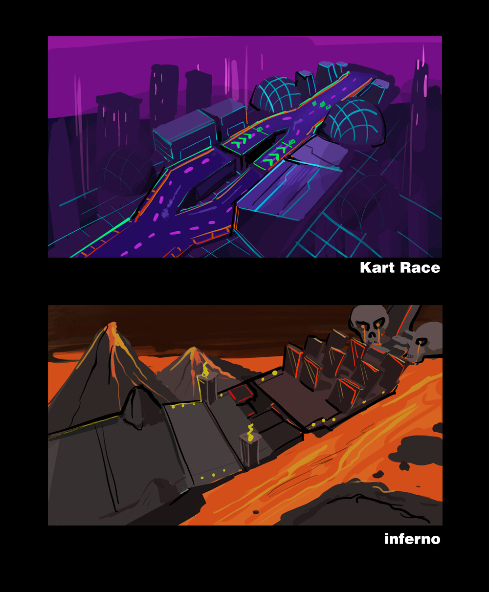 Level concepts