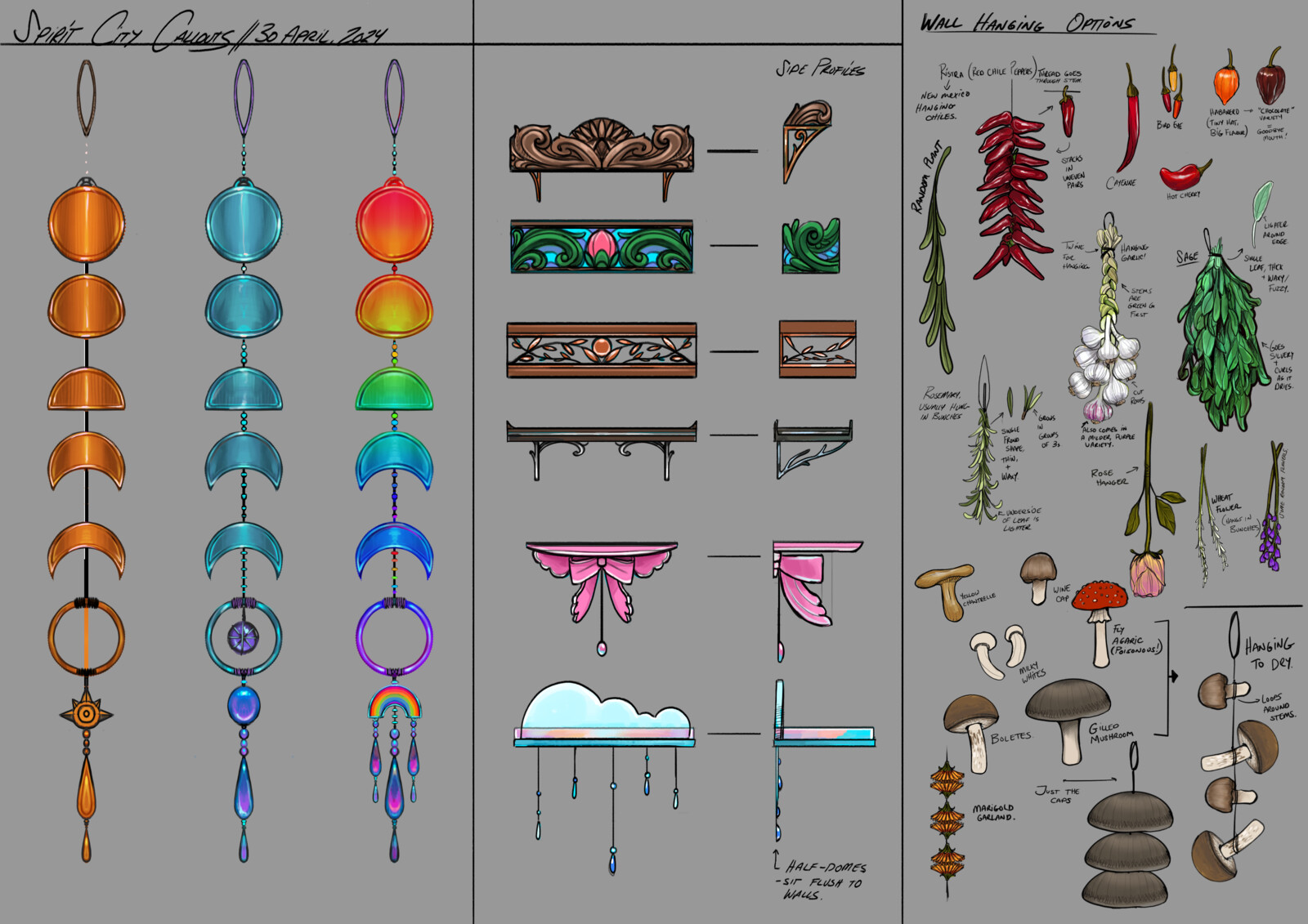 Material callouts for the "witchy" / potionsmaking area, as well as additional shelves.