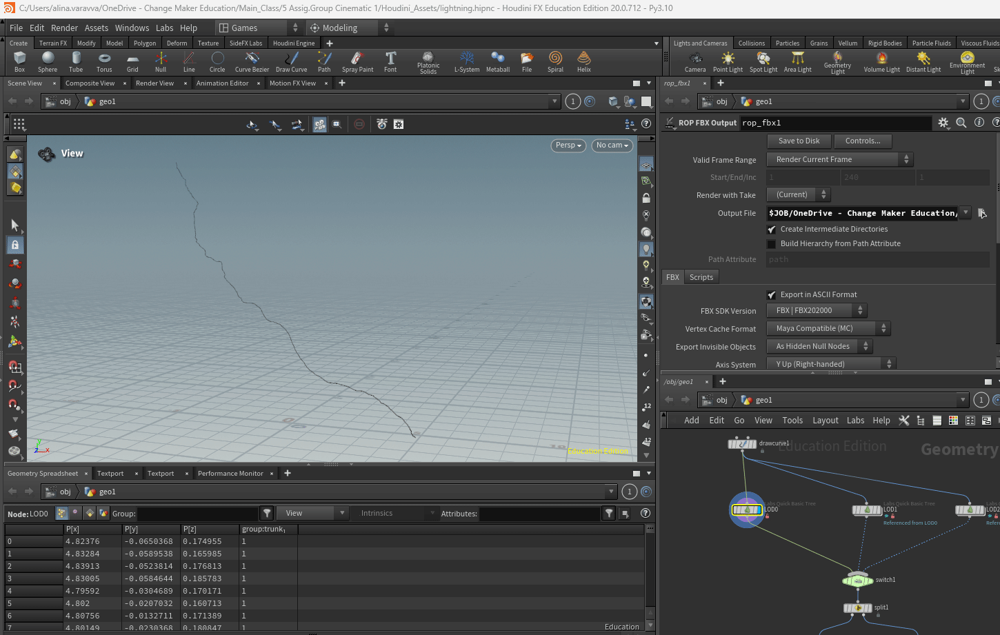 Lightning Strikes mesh model I made in Houdini