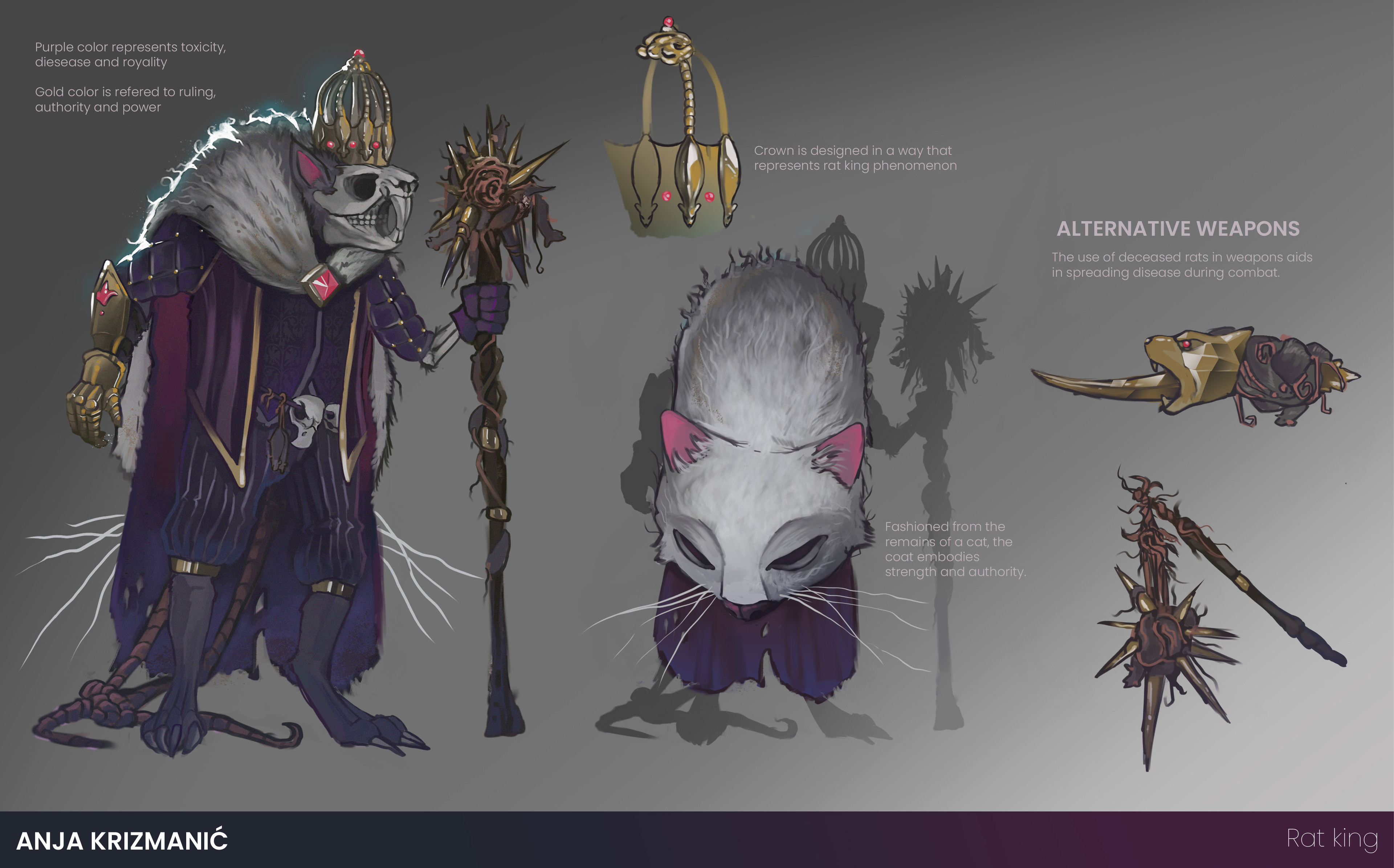 Sheet of whole concept