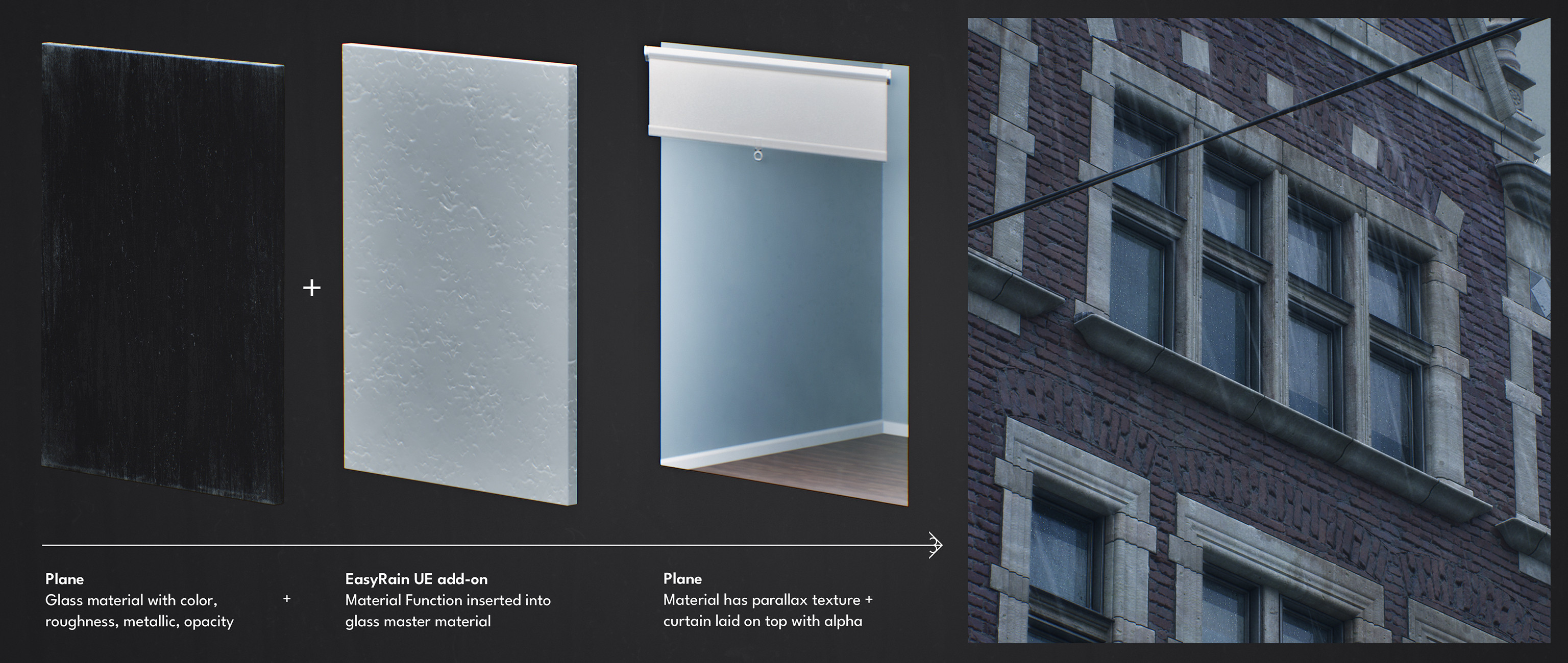 Windows are two planes, one for glass and one for the parallax + curtain