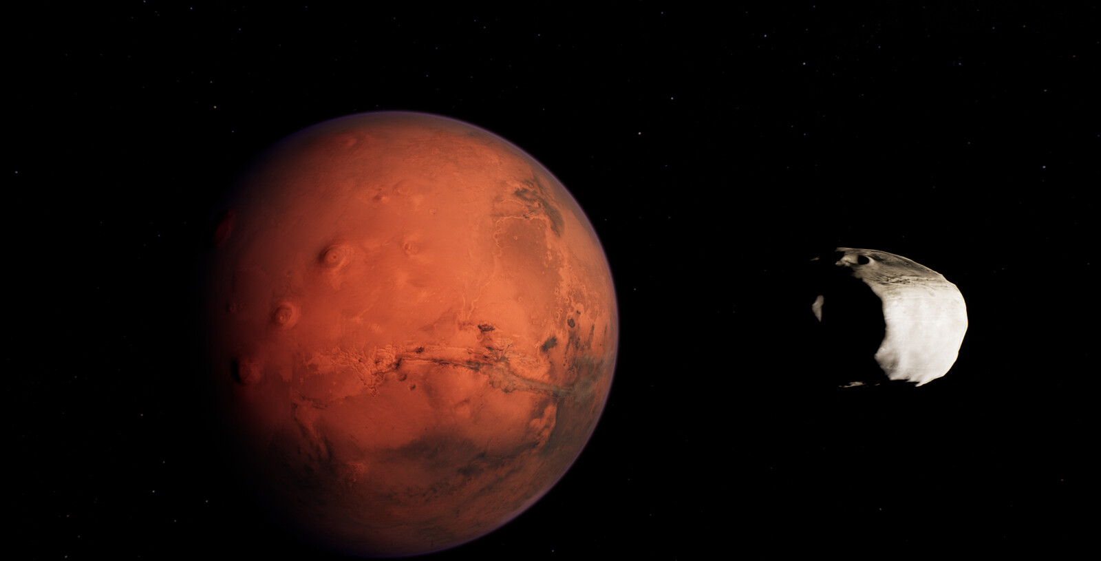 (distances to scale)