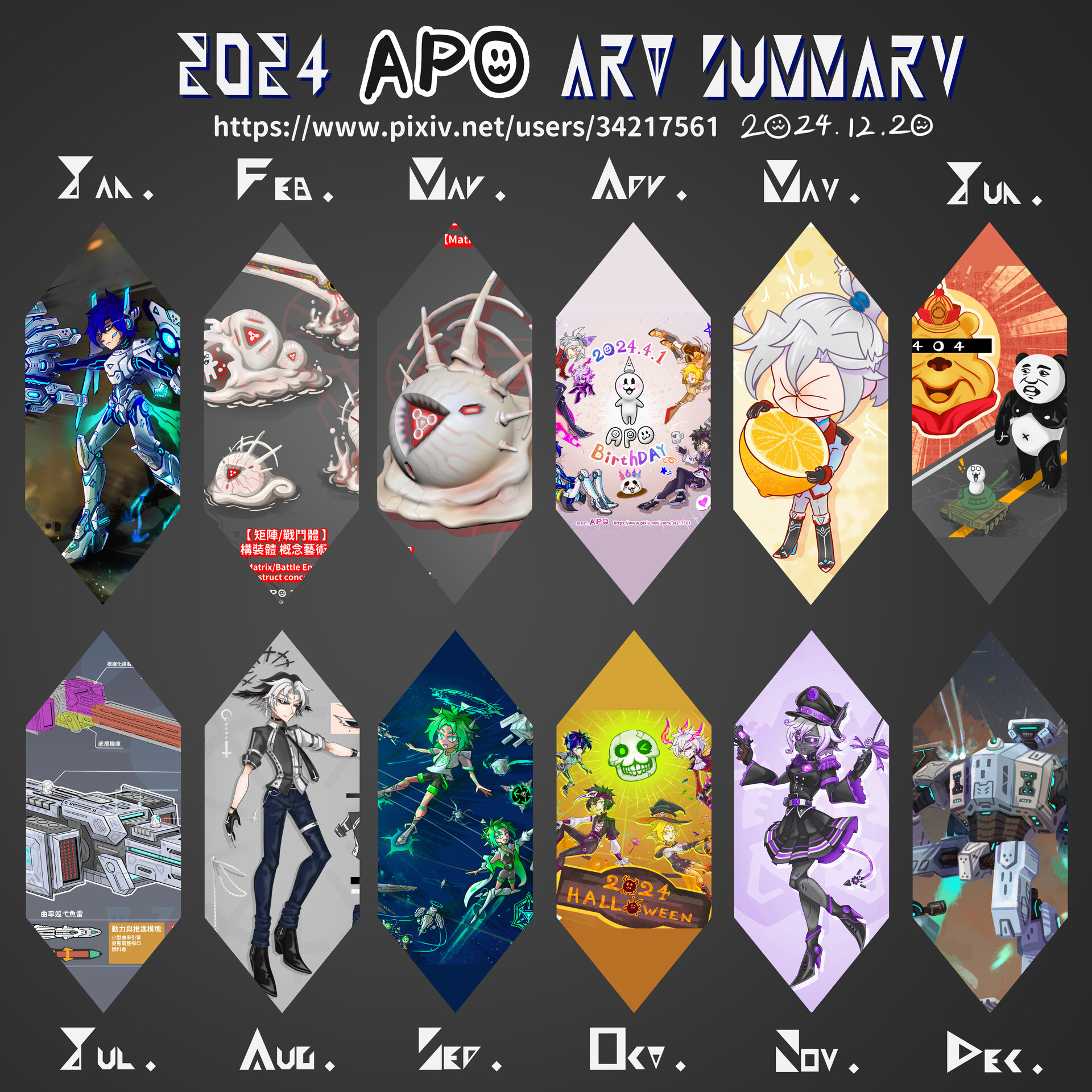 ArtStation 2024 APO's Art Summary