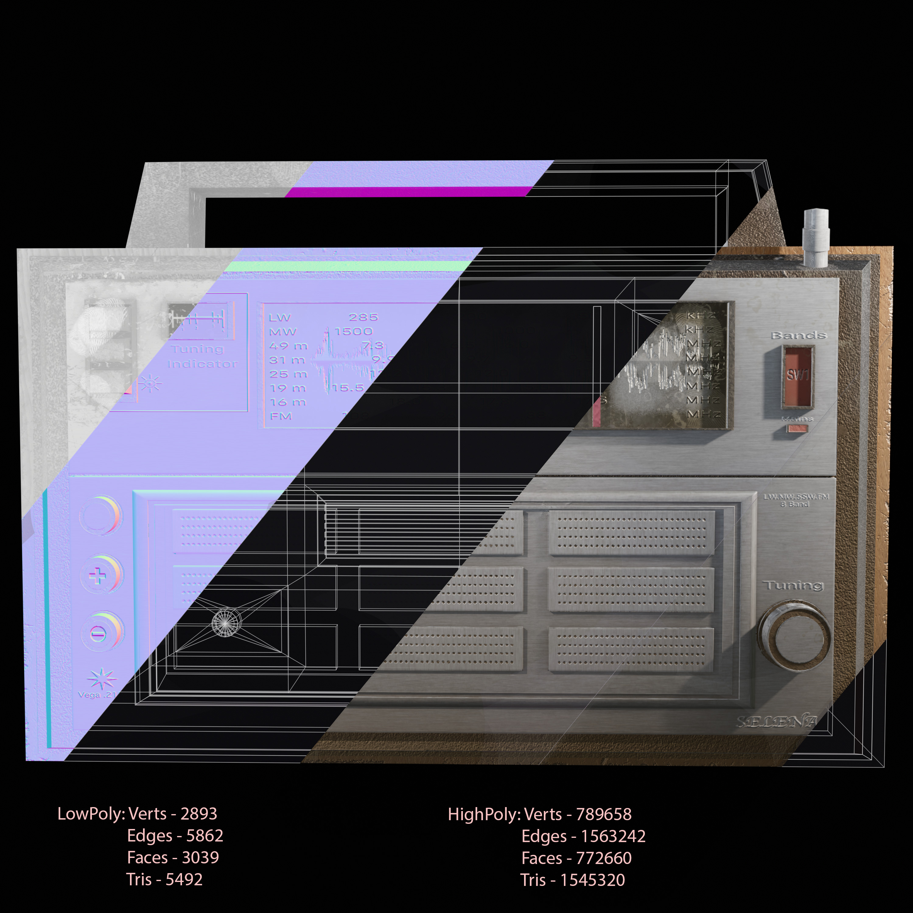 Cross Section