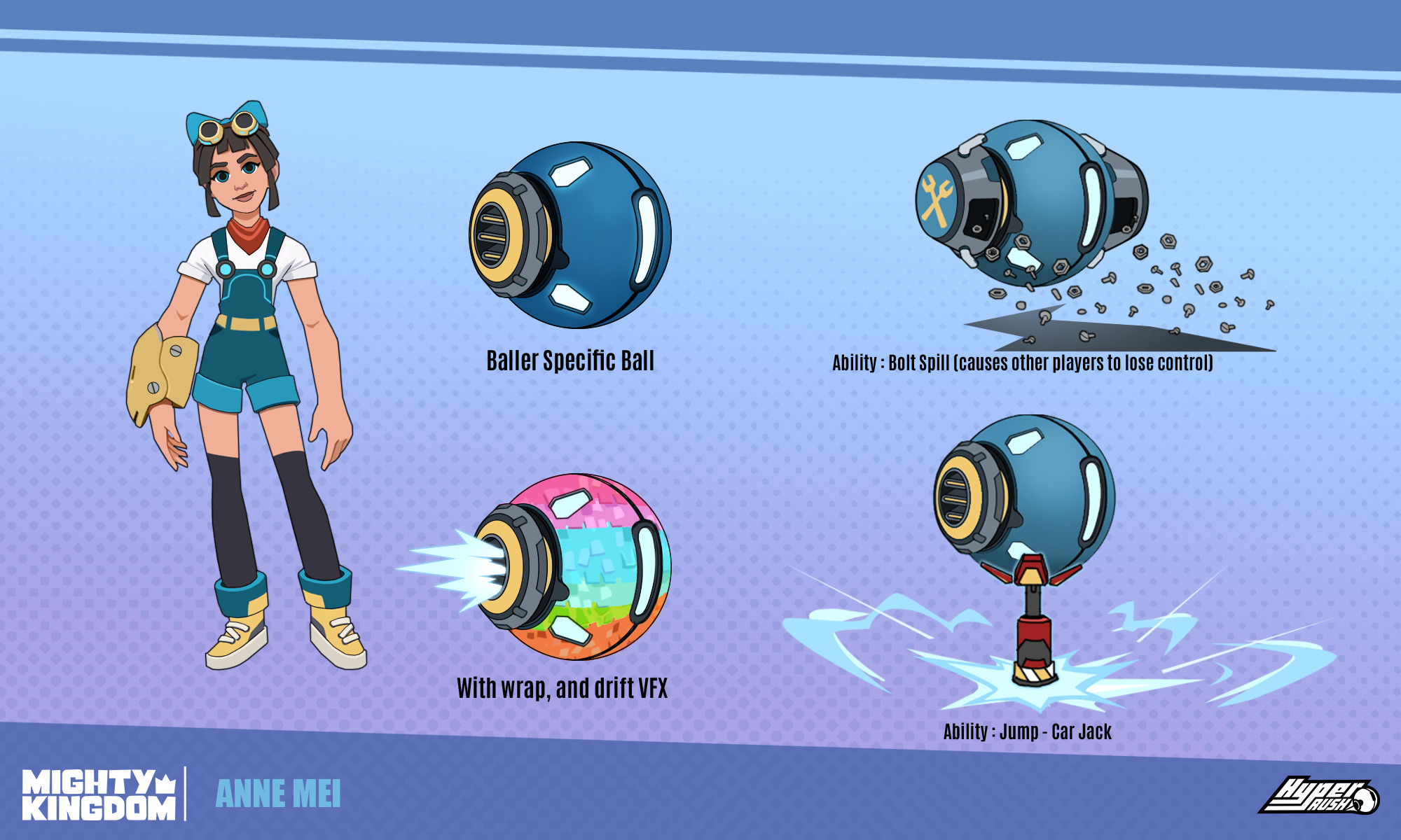 Anne Mei (wink wink nudge nudge) - Handling Class archetype, their orb ball would feature better handling stats and boosts
