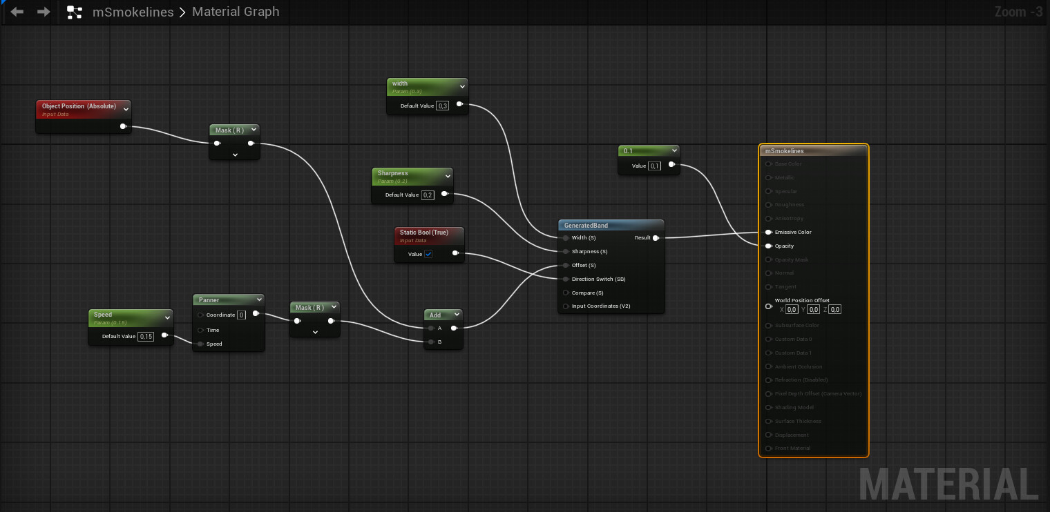 #smoke_material_shader_Unreal_Engine
