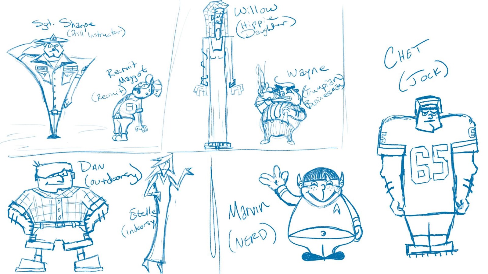My ideation process.