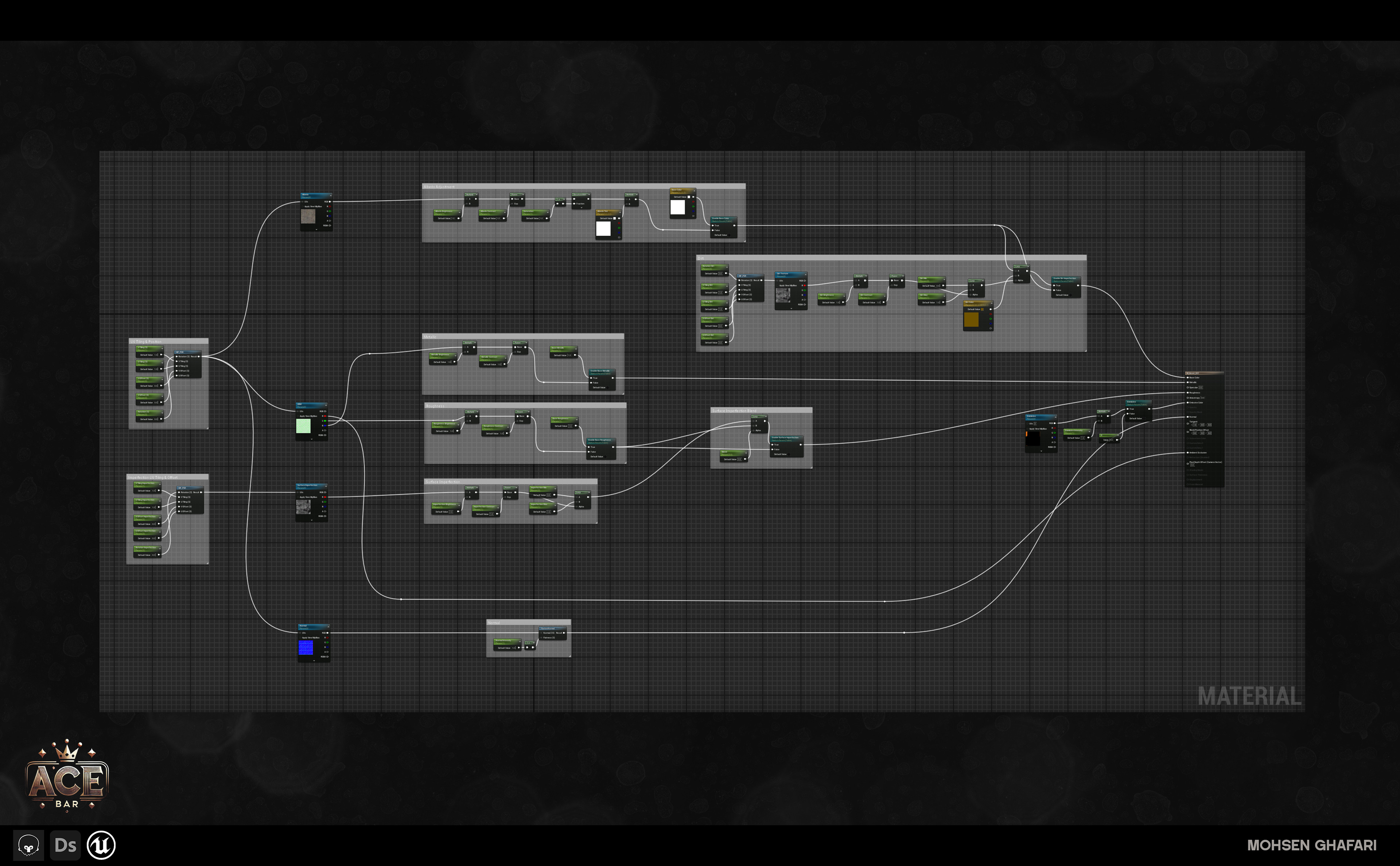 I created the Master Material so I can have more control on my material from values, color, brightness, and tiling.