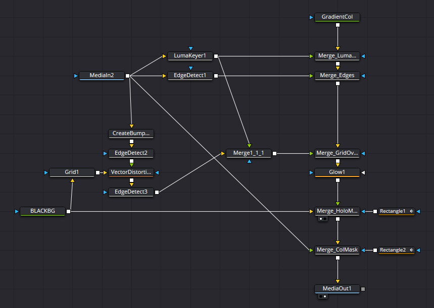 DR Fusion Transition Graph