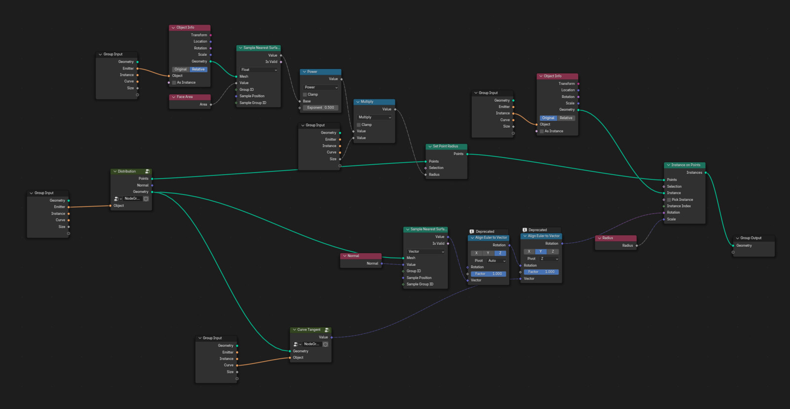 Geometry Node All 