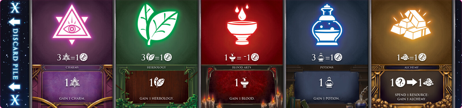 Player Board I illustrated