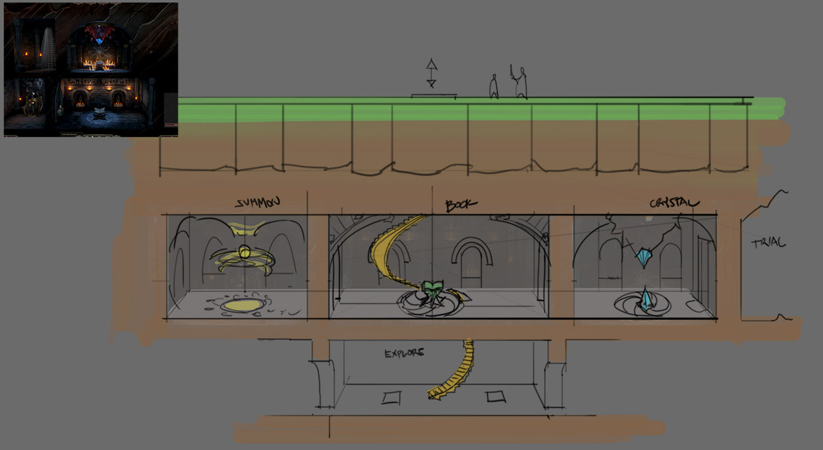 A concept I did as a proposal for how the mages might enter the dungeons below the school.