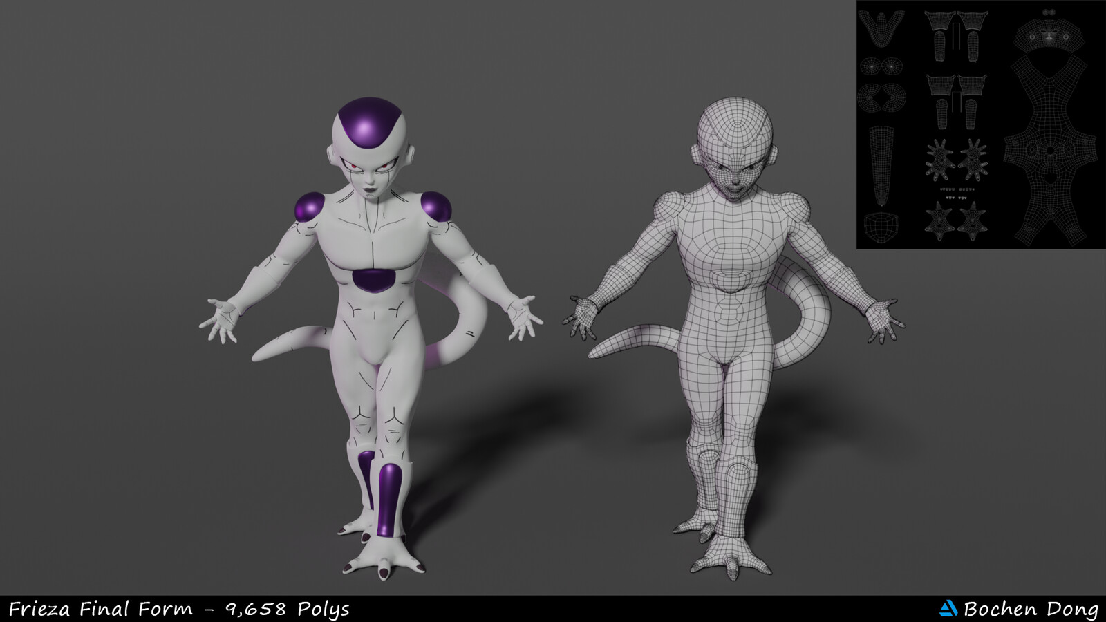 Character Breakdown