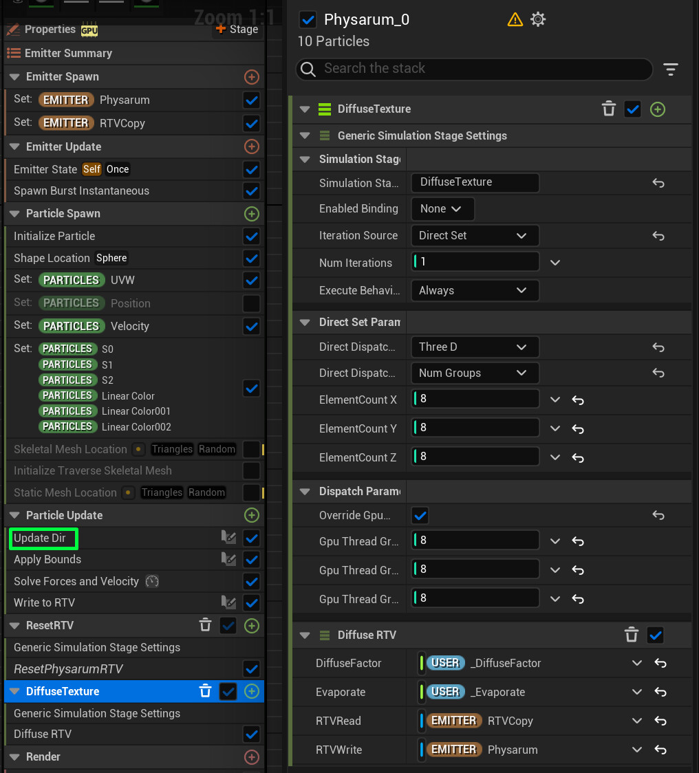 Overview: the physarum system. 
Key algorithm part in Update Dir module. Other 2 customized simu stages iterates on 2 RT 3D. Seperate 2 stages to avoid read and write access racing problem, customize thread sizes to optimize compute kernel performance.  
