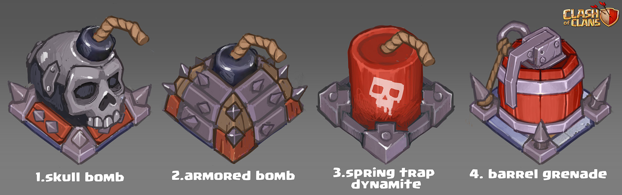 initial concepts