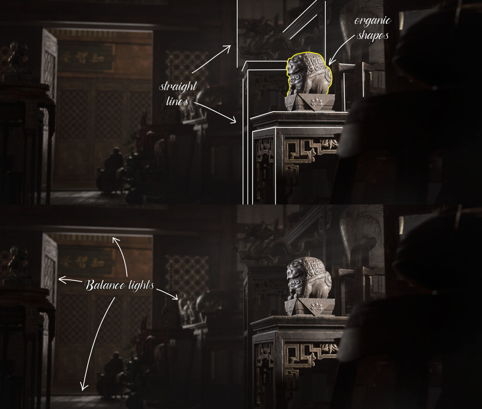 On Storytelling and Composition: https://gamesartist.co.uk/croft-shop/