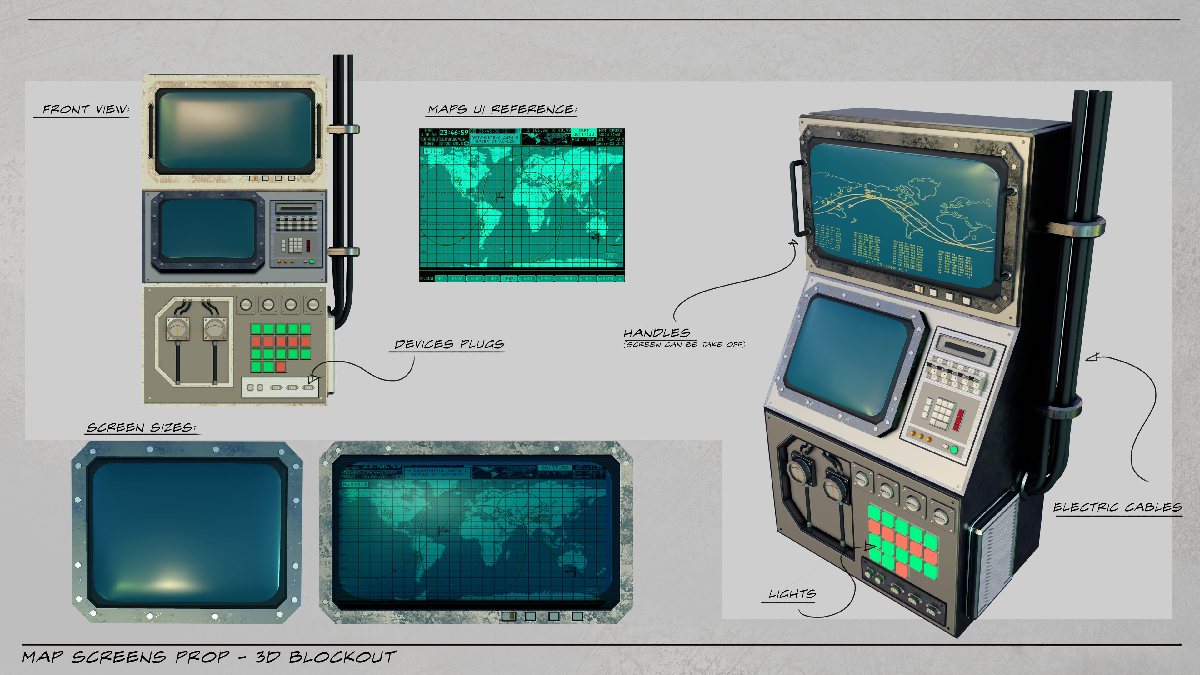 Map screen design