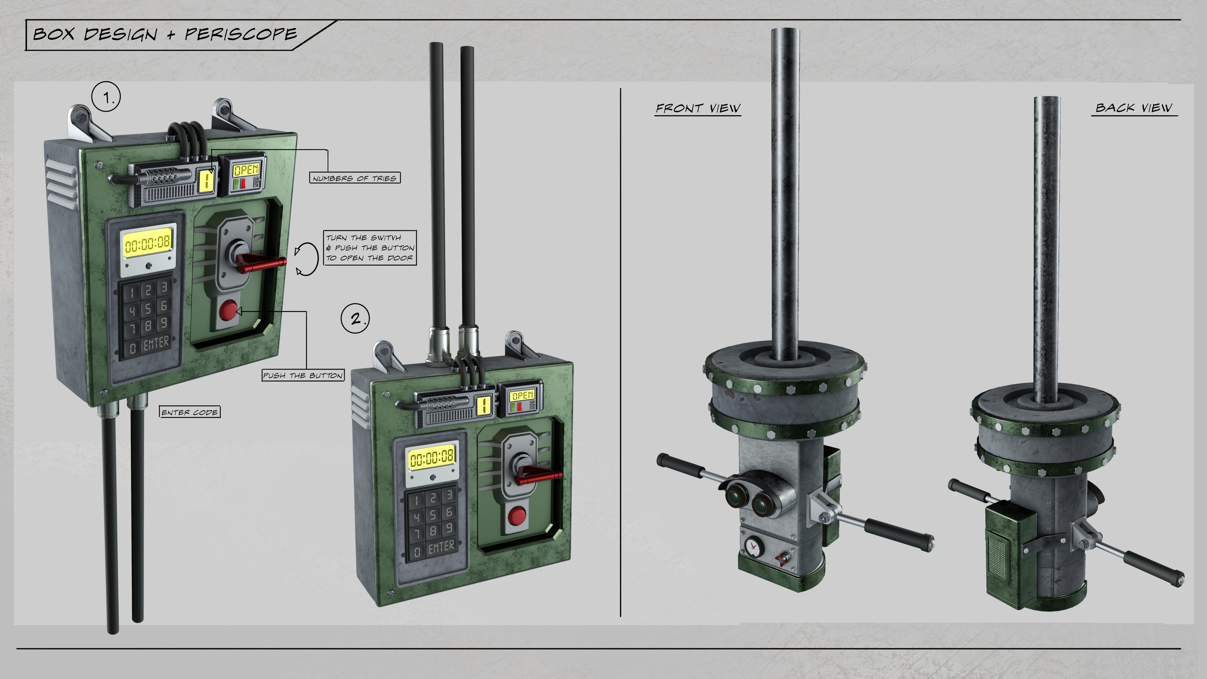 Key box design &amp; periscope design