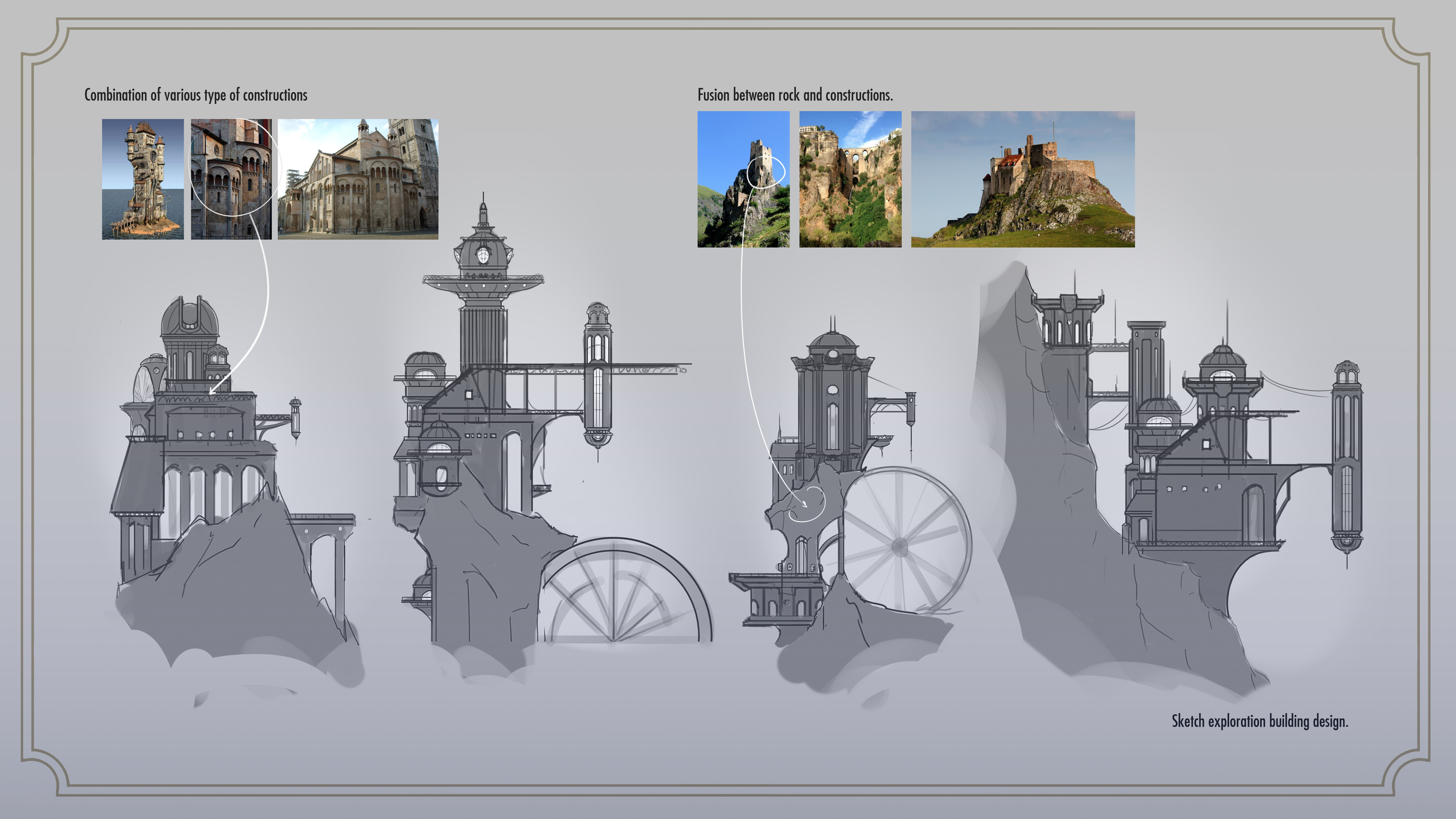 Sketches esploration of forms and design of buldings.