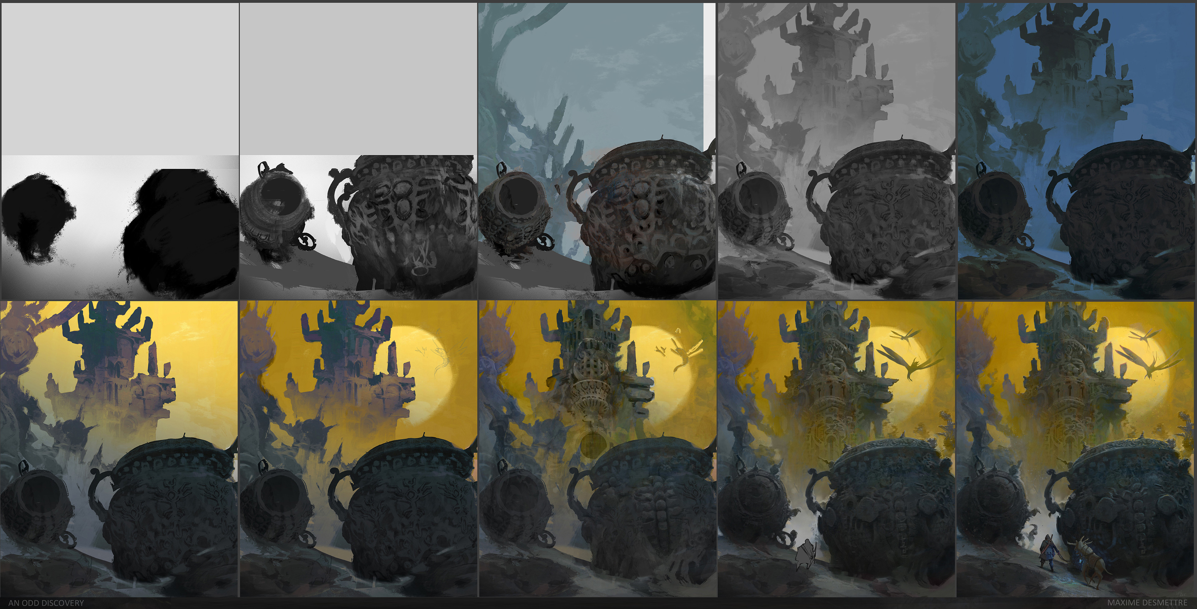 Step by Step process