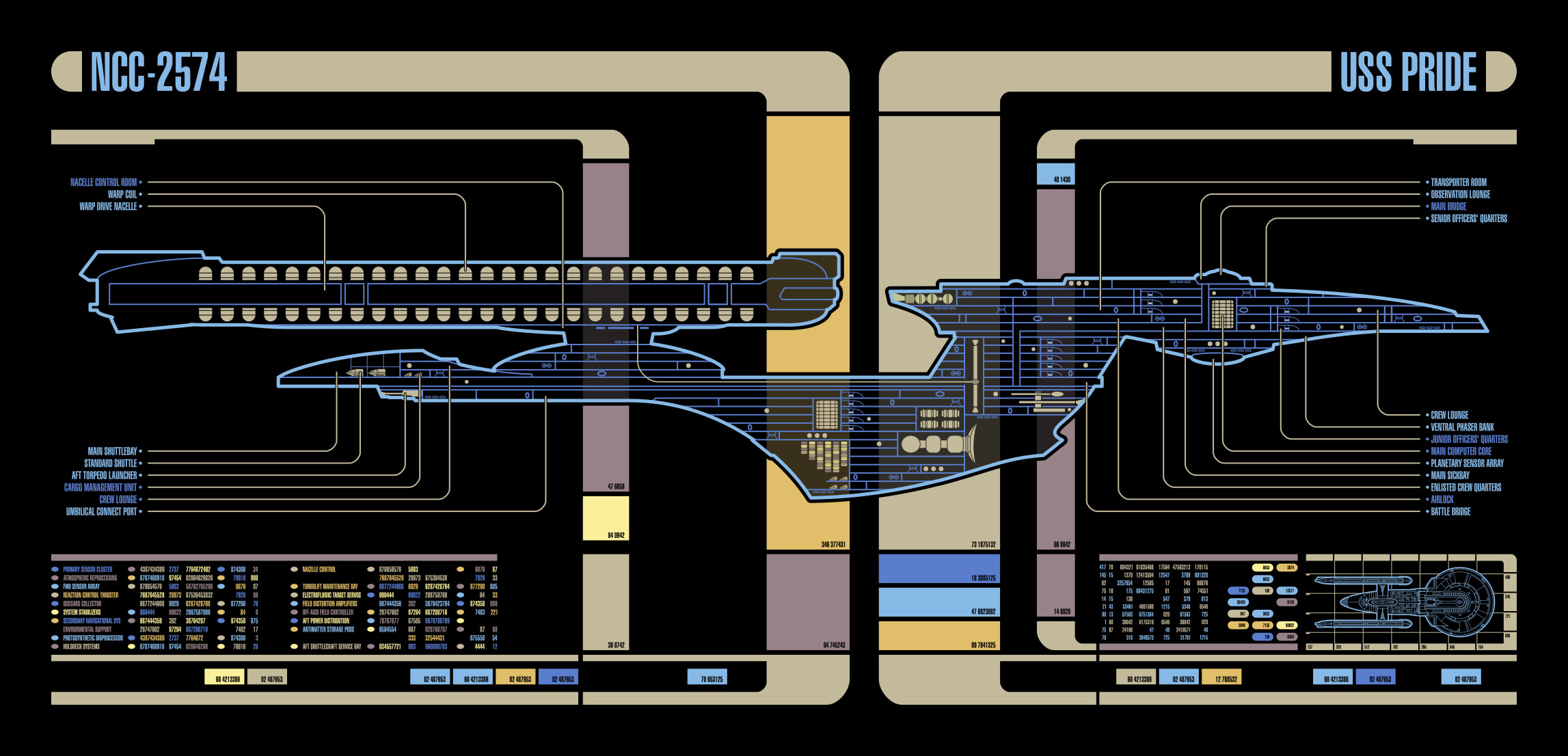 Master Systems Display graphic