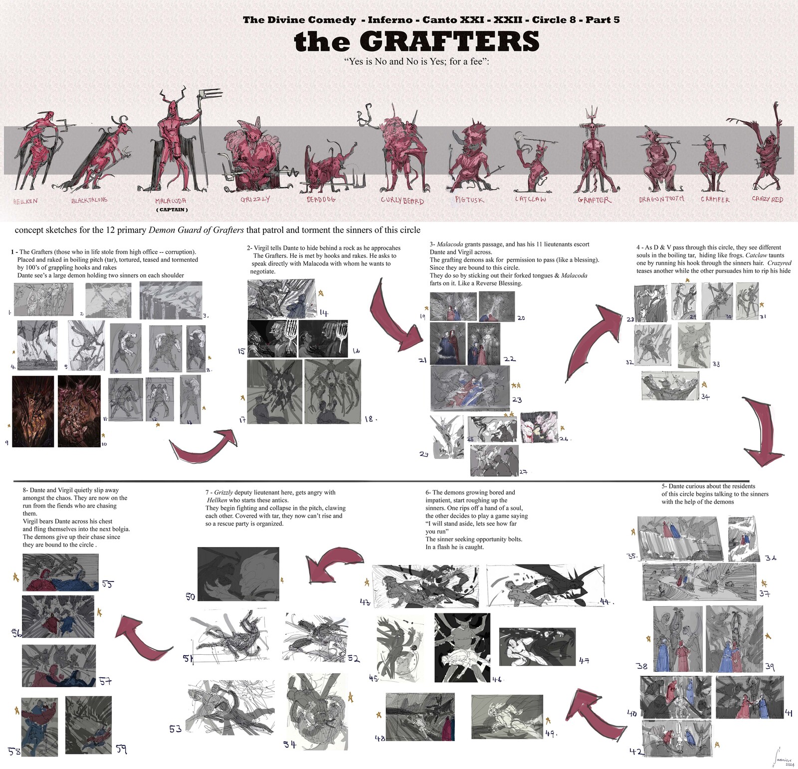 sketches and process for The Grafters