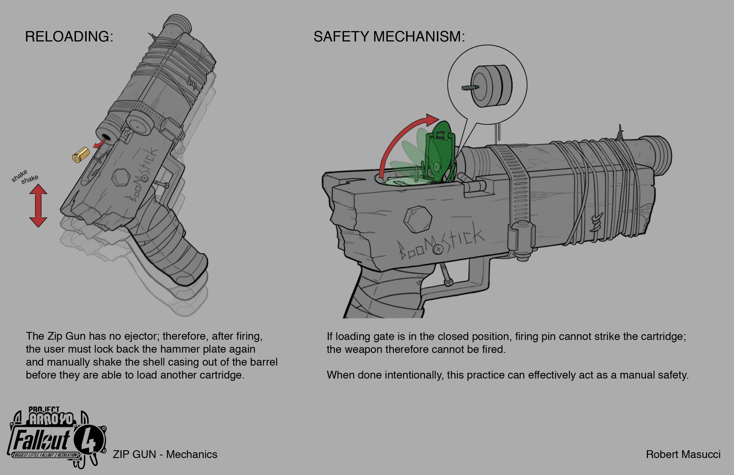 More functional mechanics; specifically, how to manually eject casings, reload a new cartridge, and how to use the loading gate as a safety.