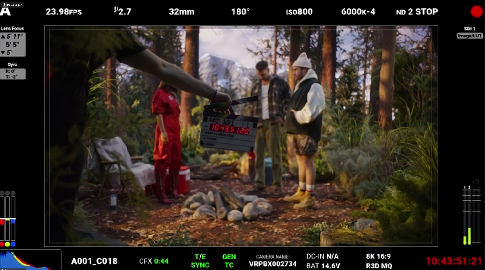 Behind the Scenes @ Be Electric