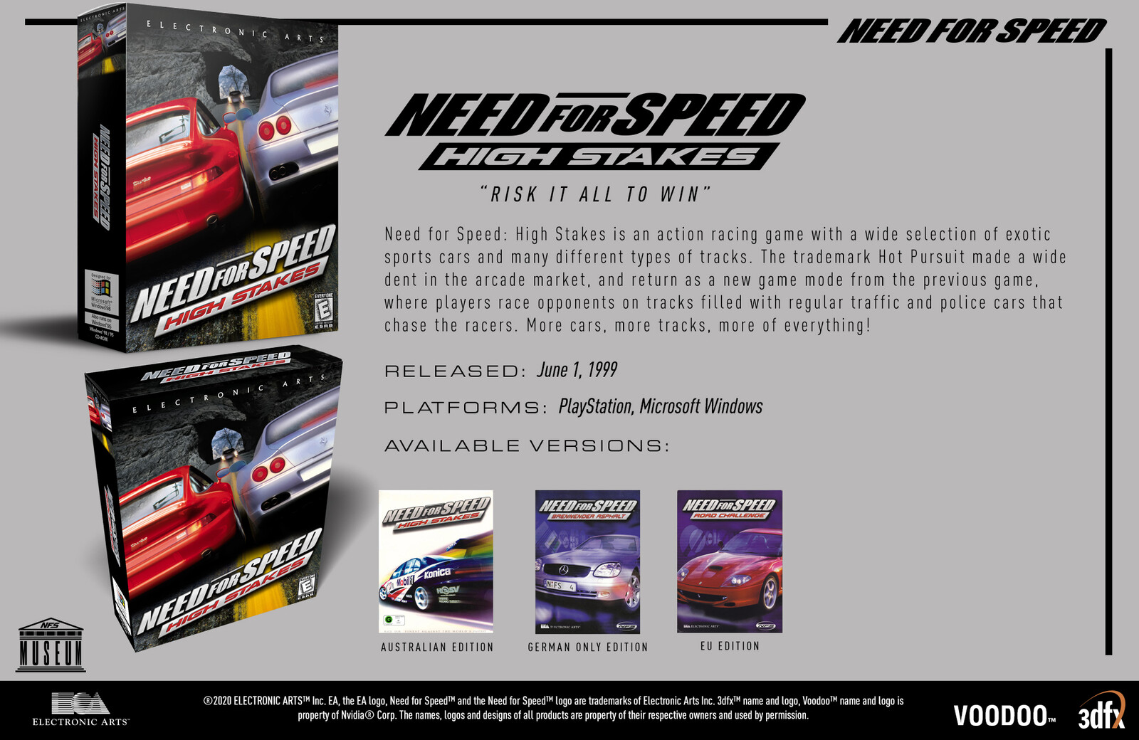 Need for Speed: High Stakes (1999) - Museum Slide