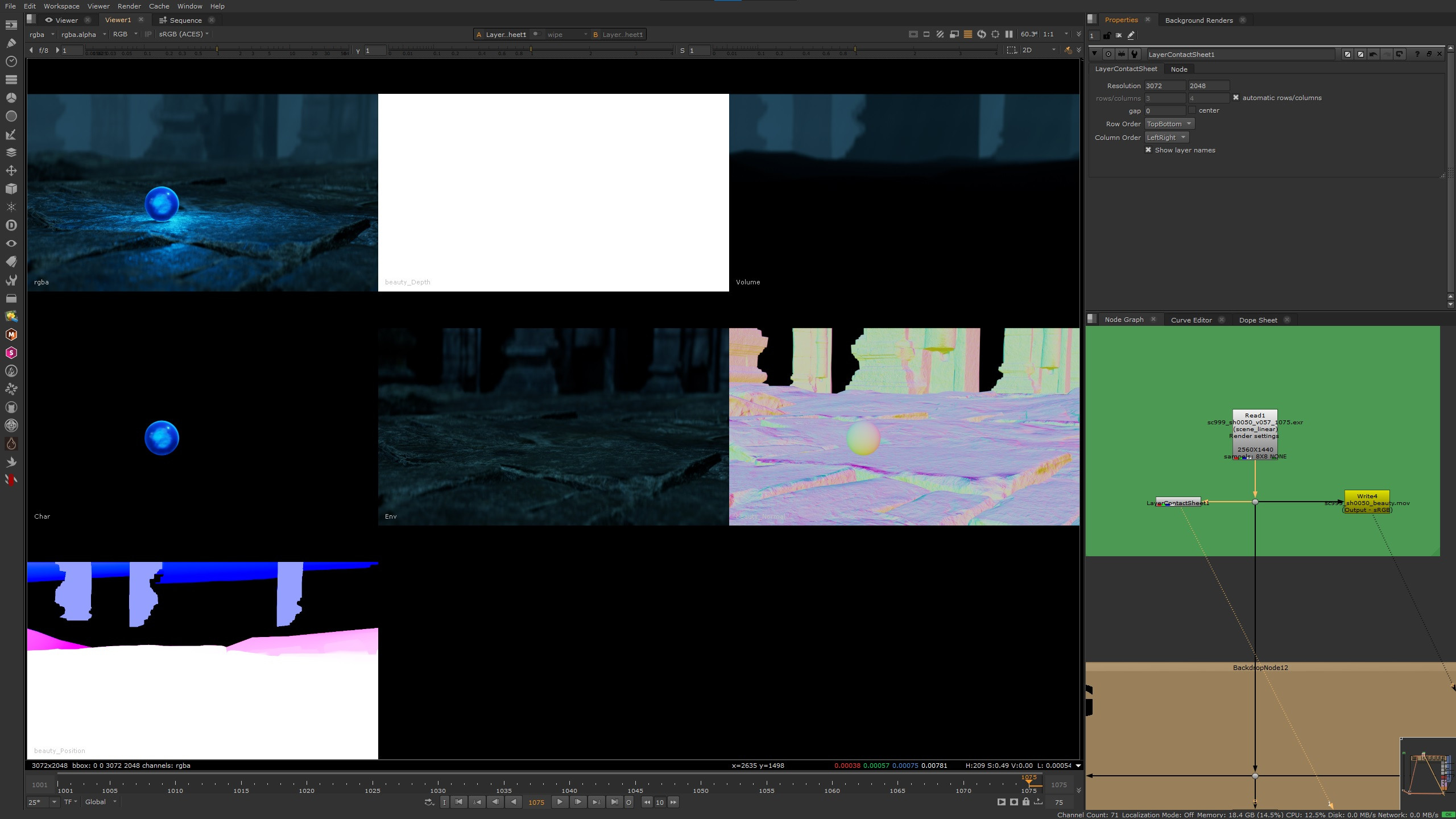 A contact sheet layout of the passes I rendered as Multilayer EXR for compositing, Including render layer and some utility passes such as Normal, Position and Depth