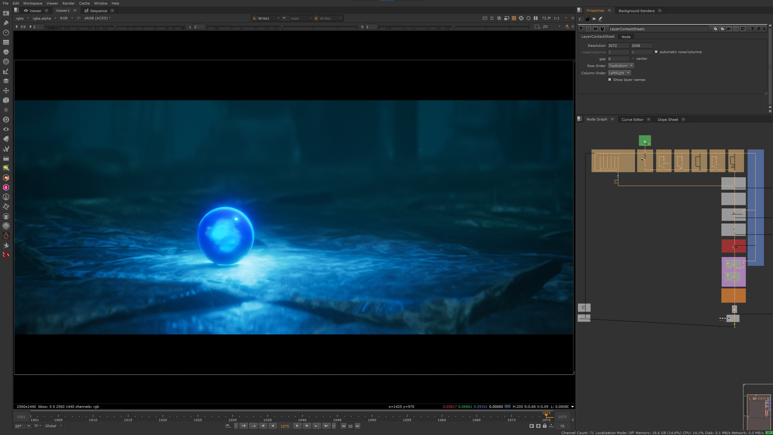 The compositing script in Nuke with the final result 