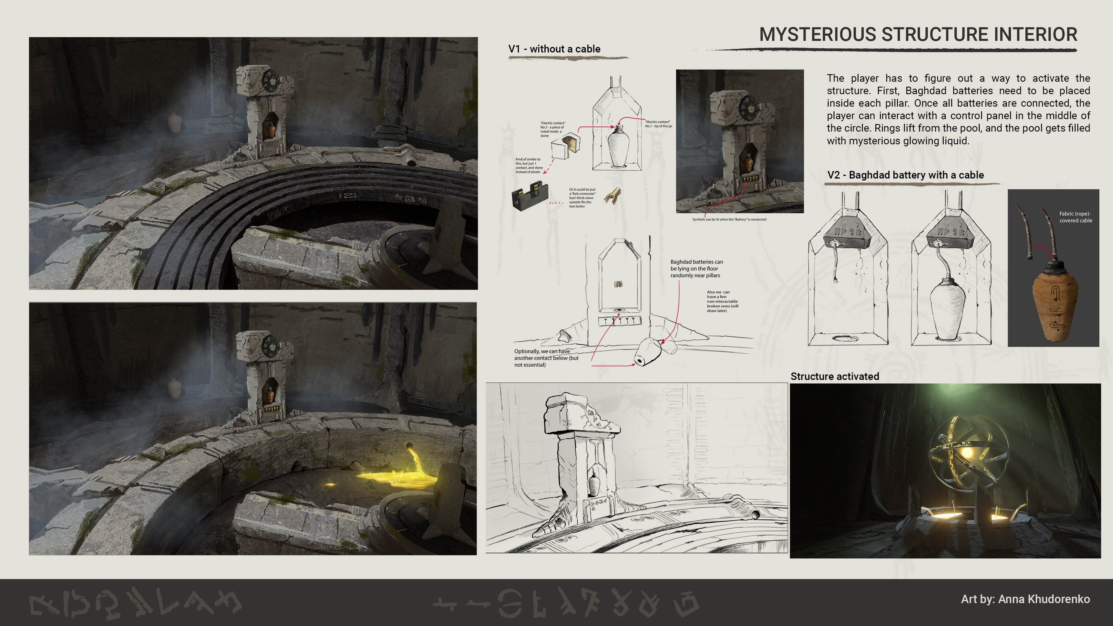 Concept art project for an unannounced videogame.