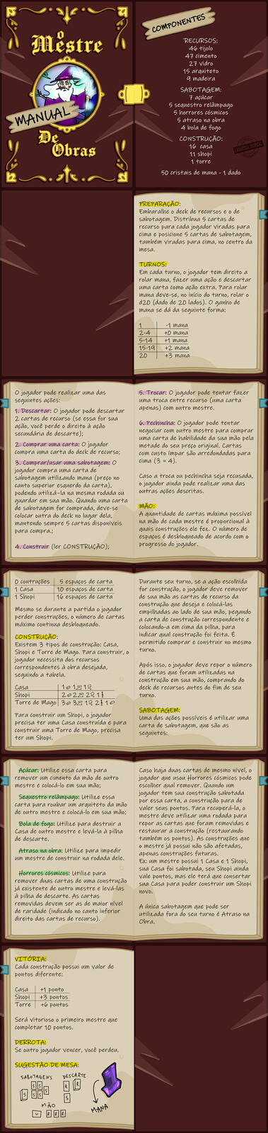 Manual