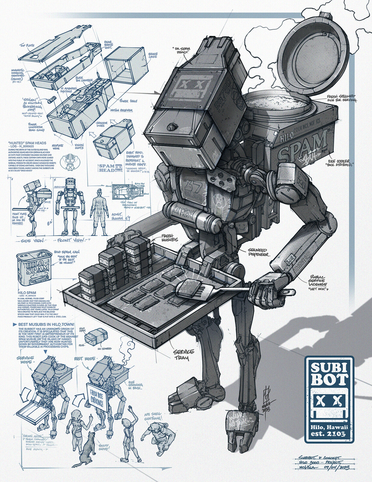 THE SUBI BOT - Version 1 