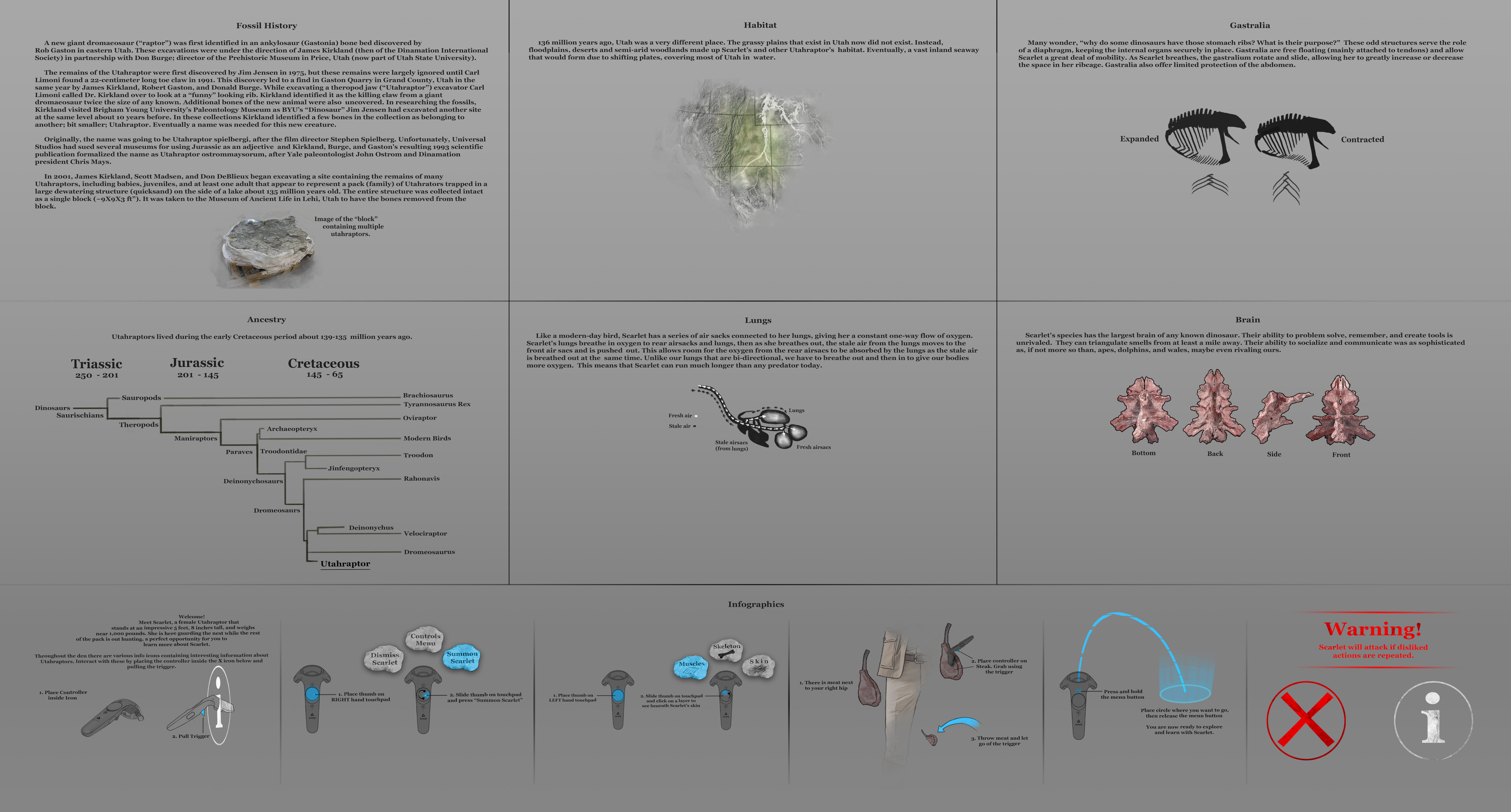 Some interesting info bits and UI assets made for Scarlet's Den. I would have preferred to make motion graphics for these but the V.R. Wouldn't allow for that.  