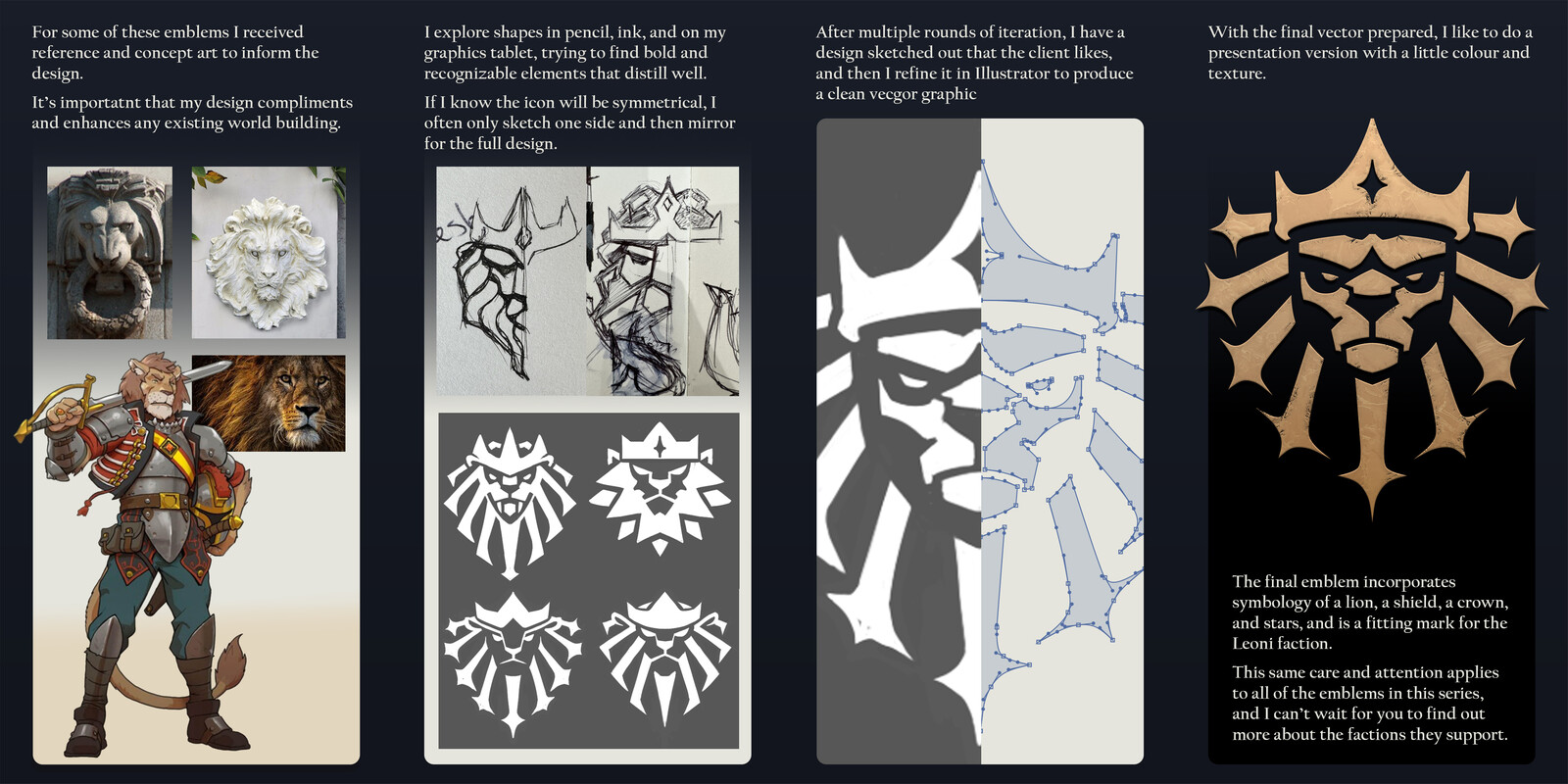 Process breakdown