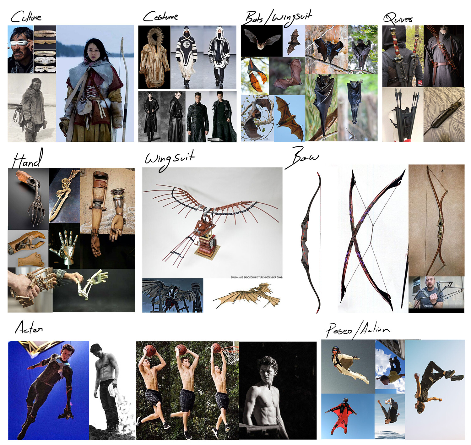 References