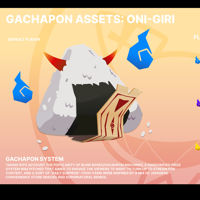 GOTH MART - GACHAPON FOOD PROPS